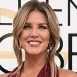 Charissa Thompson Cosmetic Surgery