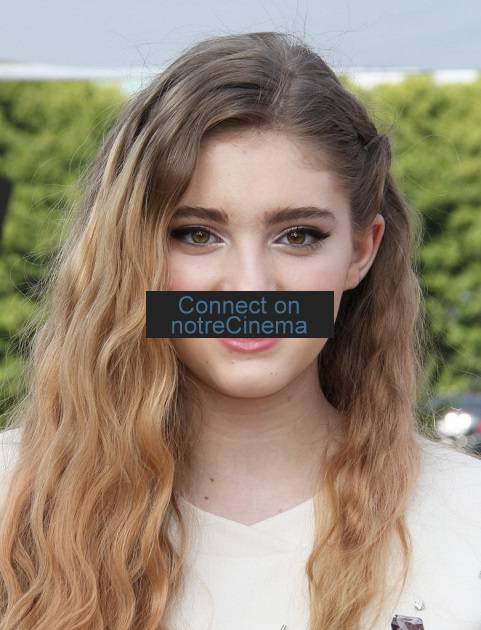 Willow Shields Plastic Surgery Face