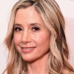 Mira Sorvino Plastic Surgery Procedures
